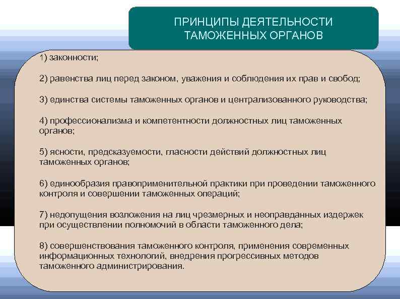 ПРИНЦИПЫ ДЕЯТЕЛЬНОСТИ ТАМОЖЕННЫХ ОРГАНОВ 1) законности; 2) равенства лиц перед законом, уважения и соблюдения