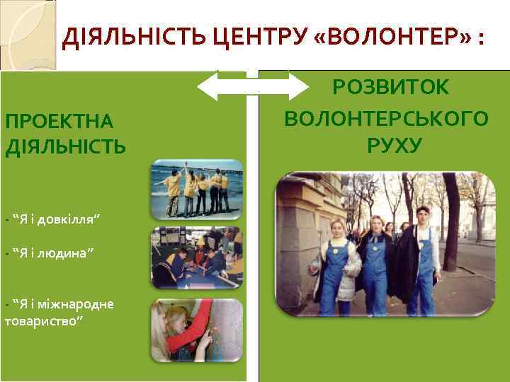 ДІЯЛЬНІСТЬ ЦЕНТРУ «ВОЛОНТЕР» : ПРОЕКТНА ДІЯЛЬНІСТЬ - “Я і довкілля” - “Я і людина”