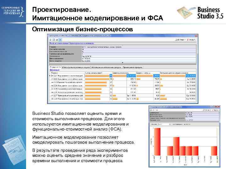 Проектирование. Имитационное моделирование и ФСА Оптимизация бизнес-процессов Business Studio позволяет оценить время и стоимость