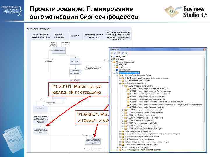 Проектирование. Планирование автоматизации бизнес-процессов Стадии проектирования 1. 2. 01020101. Регистрация накладной поставщика Описание процессов