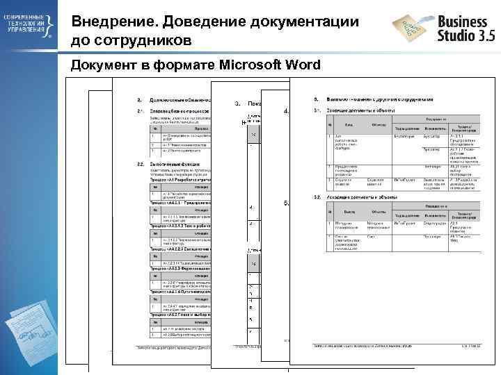 Внедрение. Доведение документации до сотрудников Документ в формате Microsoft Word 