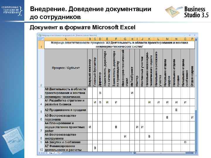 Внедрение. Доведение документации до сотрудников Документ в формате Microsoft Excel 