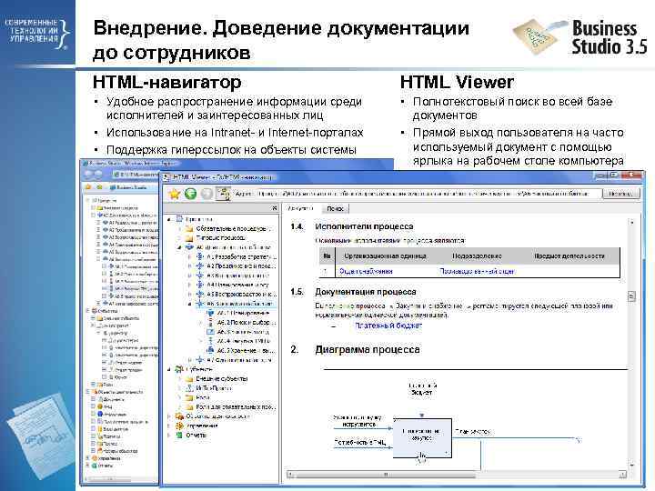 Внедрение. Доведение документации до сотрудников HTML-навигатор HTML Viewer • Удобное распространение информации среди исполнителей