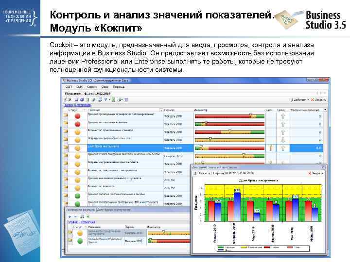 Контроль и анализ значений показателей. Модуль «Кокпит» Cockpit – это модуль, предназначенный для ввода,