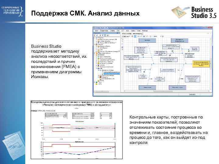 Поддержка СМК. Анализ данных Business Studio поддерживает методику анализа несоответствий, их последствий и причин