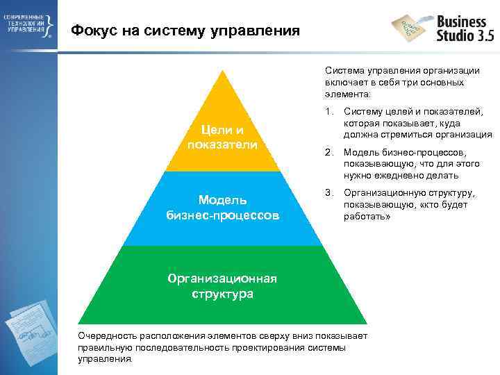 Фокус на систему управления Система управления организации включает в себя три основных элемента: 1.