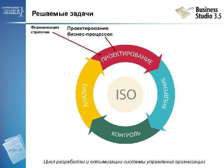 Решаемые задачи Формализация стратегии Проектирование бизнес-процессов Цикл разработки и оптимизации системы управления организации 