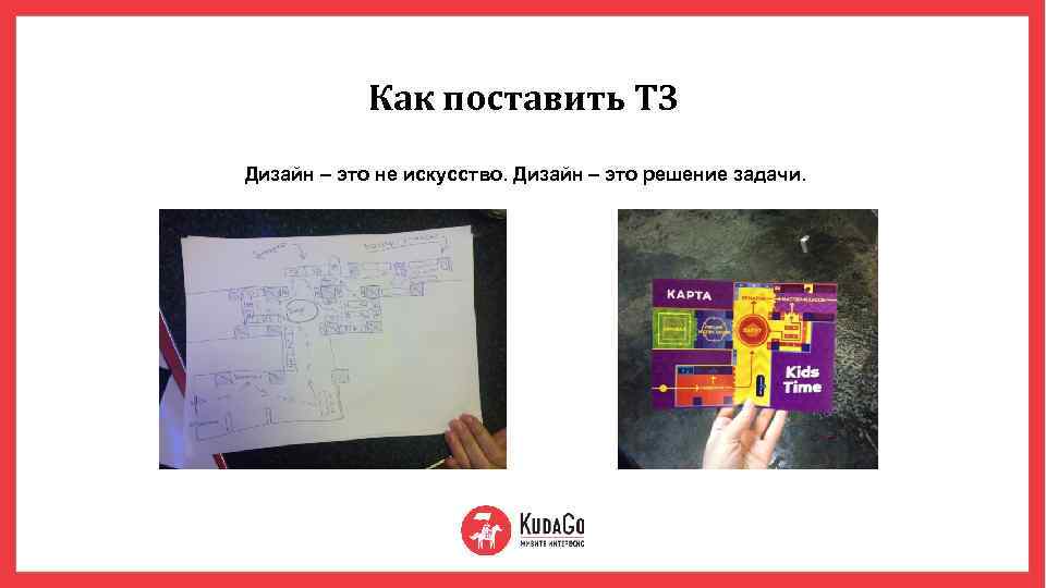 Как поставить ТЗ Дизайн – это не искусство. Дизайн – это решение задачи. 