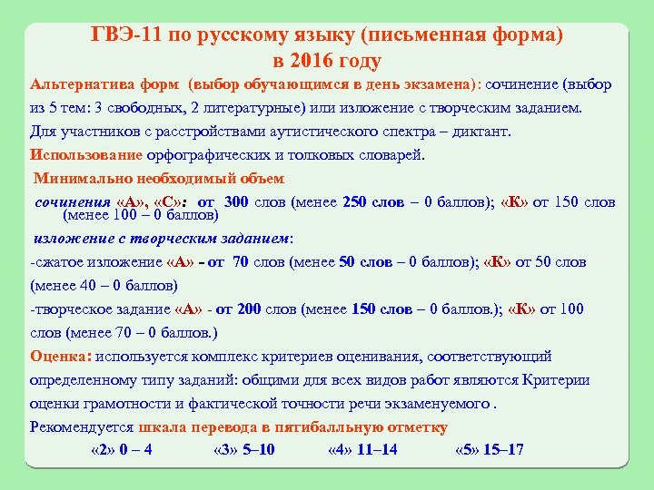 ГВЭ-11 по русскому языку (письменная форма) в 2016 году Альтернатива форм (выбор обучающимся в