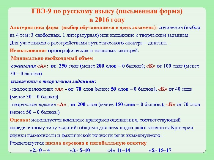 ГВЭ-9 по русскому языку (письменная форма) в 2016 году Альтернатива форм (выбор обучающимся в