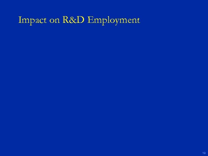 Impact on R&D Employment 19 