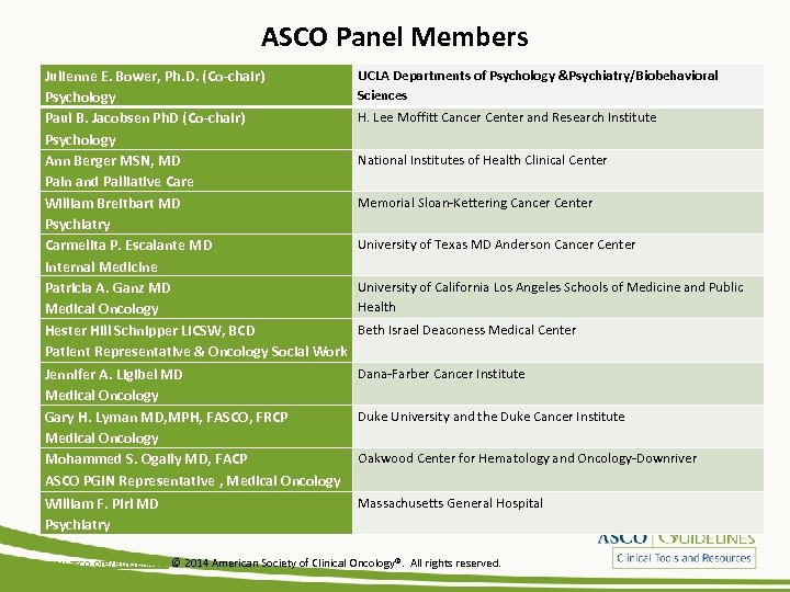 ASCO Panel Members Julienne E. Bower, Ph. D. (Co-chair) Psychology Paul B. Jacobsen Ph.