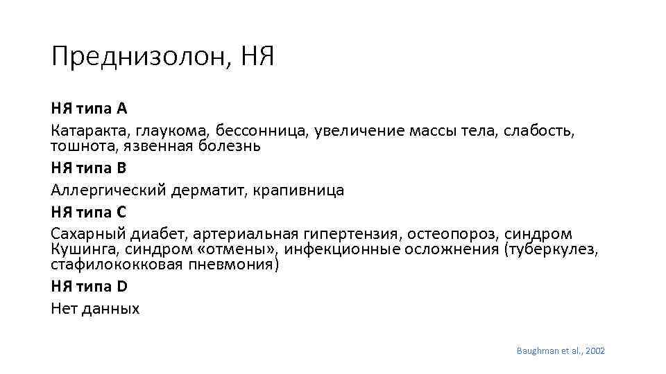 Преднизолон, НЯ НЯ типа А Катаракта, глаукома, бессонница, увеличение массы тела, слабость, тошнота, язвенная