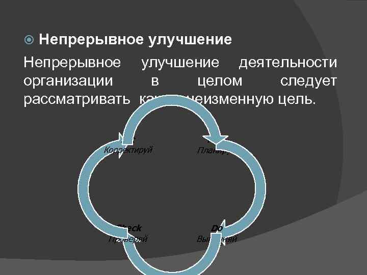 Непрерывное улучшение деятельности организации в целом следует рассматривать как ее неизменную цель. Act Корректируй