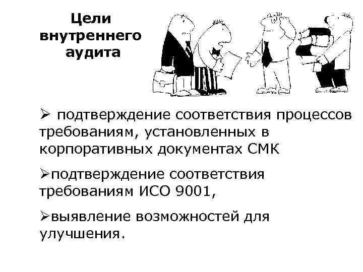 Цели внутреннего аудита Ø подтверждение соответствия процессов требованиям, установленных в корпоративных документах СМК Øподтверждение