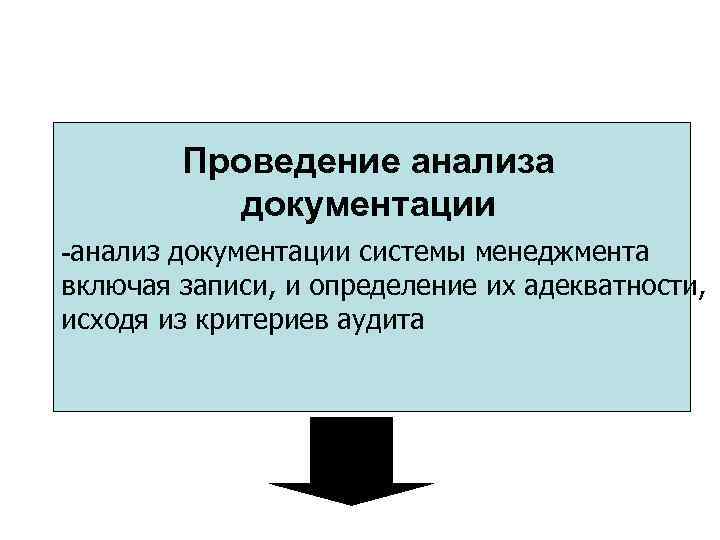 Проведение анализа документации -анализ документации системы менеджмента включая записи, и определение их адекватности, исходя