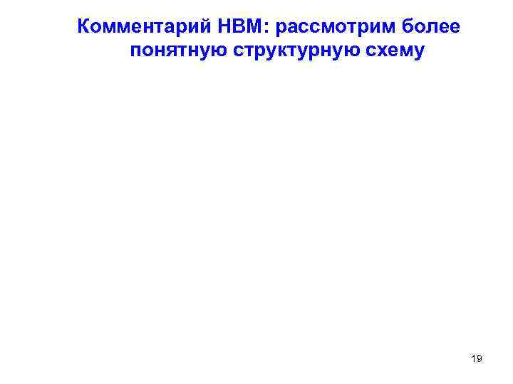 Комментарий НВМ: рассмотрим более понятную структурную схему 19 