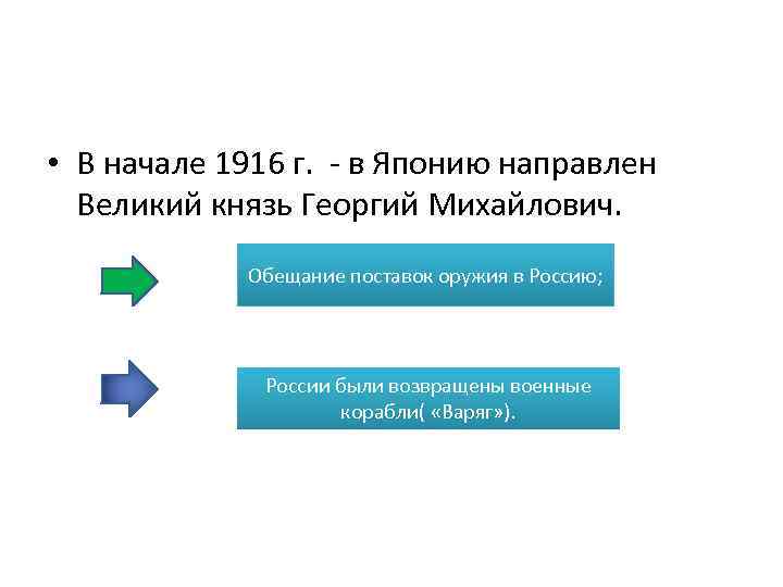  • В начале 1916 г. - в Японию направлен Великий князь Георгий Михайлович.