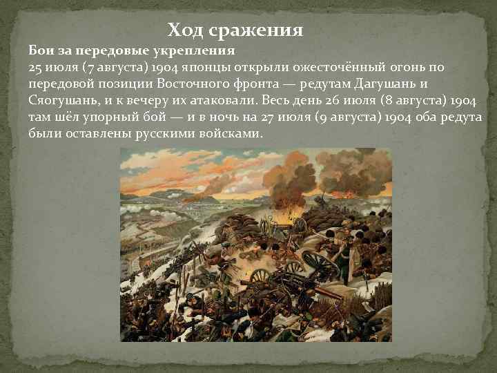 Ход сражения Бои за передовые укрепления 25 июля (7 августа) 1904 японцы открыли ожесточённый