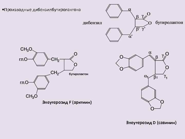  • Производные дибензилбутиролактона Элеутерозид F (арктиин) Элеутерозид D (савинин) 