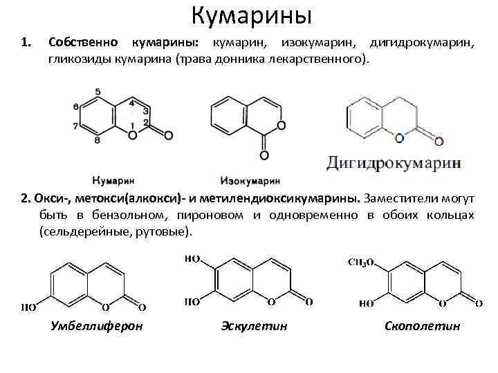 Кумарин лекарство инструкция