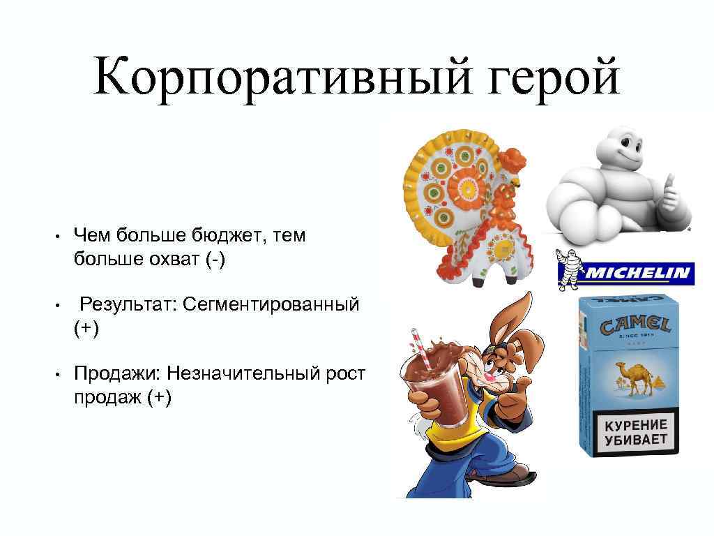Корпоративный герой • Чем больше бюджет, тем больше охват (-) • Результат: Сегментированный (+)