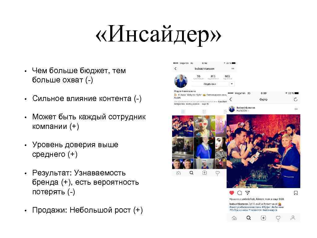  «Инсайдер» • Чем больше бюджет, тем больше охват (-) • Сильное влияние контента