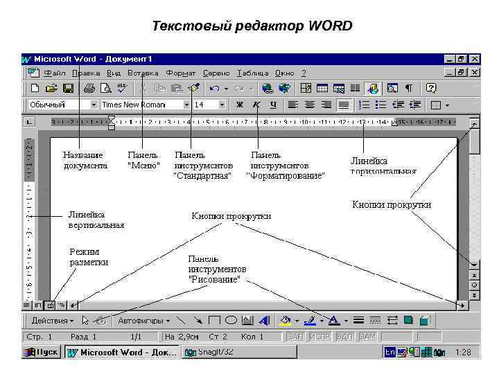В текстовом процессоре создайте новый документ информатика. Текстовый редактор Word. Текстовой процессор MS Word. Текстовый процессор Microsoft Word состав. Основные возможности текстового процессора MS Word.