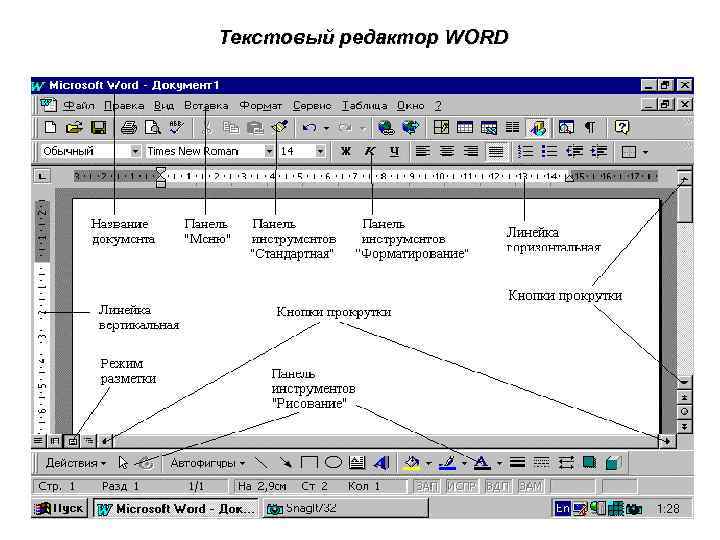 Текст для программы информатика. Текстовый редактор Word. Текстовой процессор MS Word. Текстовый процессор Microsoft Word состав. Основные возможности текстового процессора MS Word.