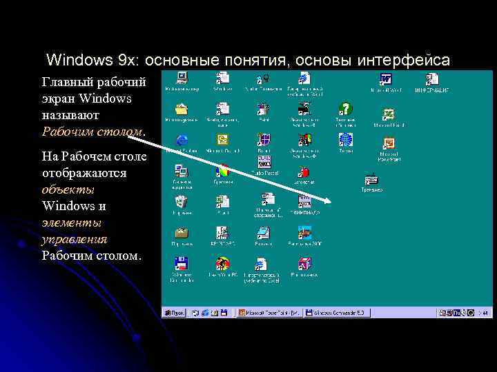 Windows 9 x: основные понятия, основы интерфейса Главный рабочий экран Windows называют Рабочим столом.