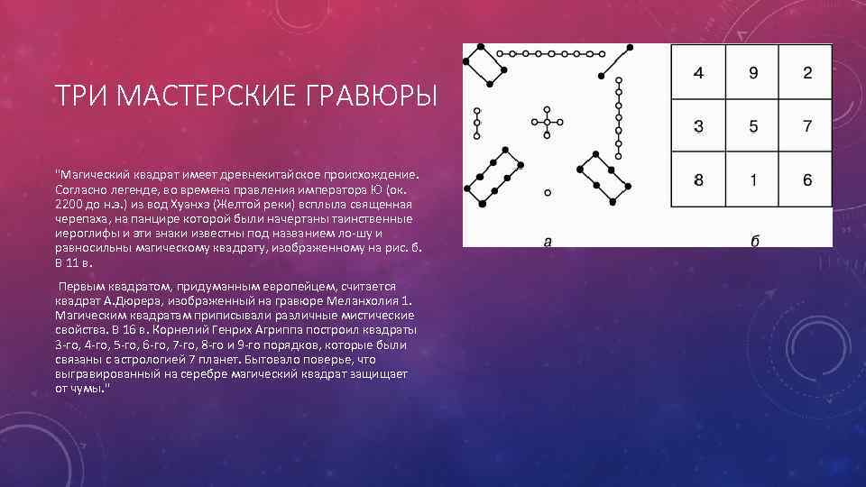 ТРИ МАСТЕРСКИЕ ГРАВЮРЫ "Магический квадрат имеет древнекитайское происхождение. Согласно легенде, во времена правления императора