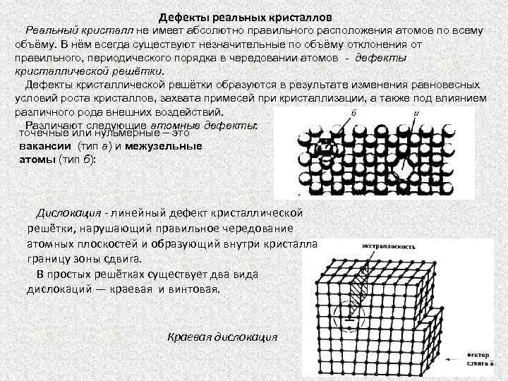 Дефекты реальных кристаллов Реальный кристалл не имеет абсолютно правильного расположения атомов по всему объёму.