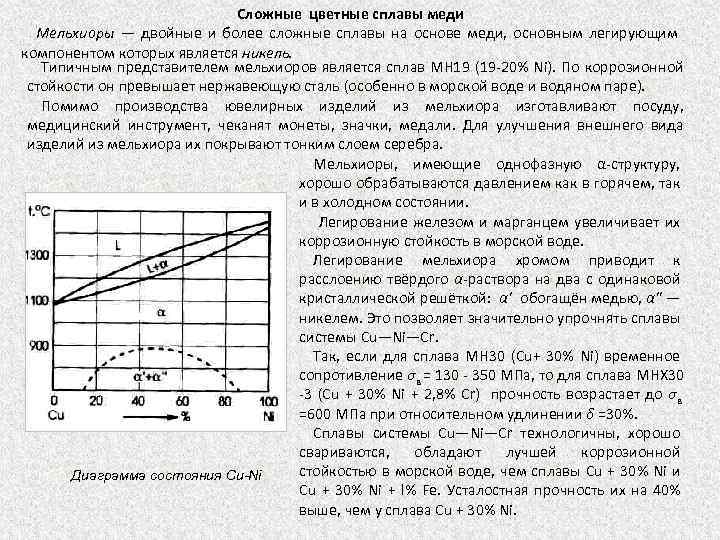 Сложные цветные сплавы меди Мельхиоры — двойные и более сложные сплавы на основе меди,