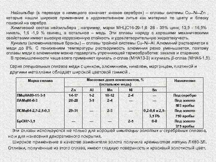 Нейзильбер (в переводе с немецкого означает «новое серебро» ) – сплавы системы Cu—Ni—Zn ,