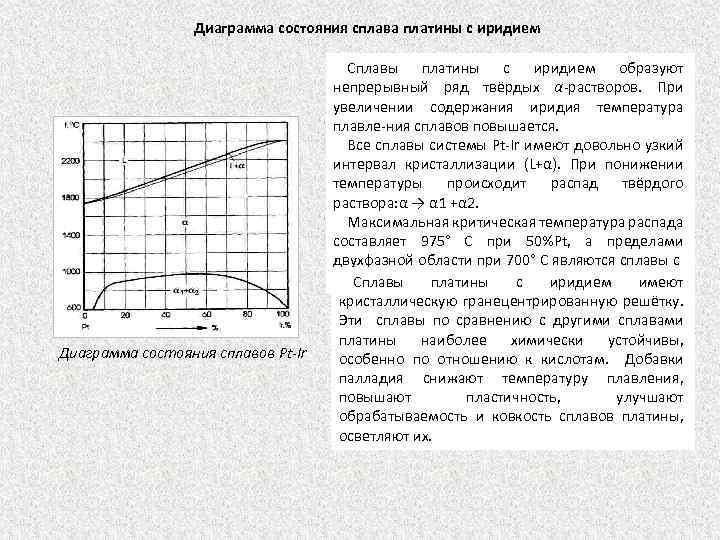  Диаграмма состояния сплава платины с иридием Диаграмма состояния сплавов Pt-Ir Сплавы платины с