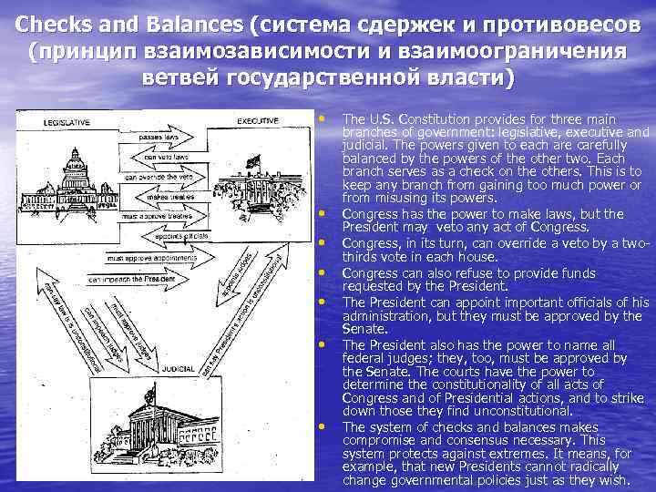 Checks and Balances (система сдержек и противовесов (принцип взаимозависимости и взаимоограничения ветвей государственной власти)