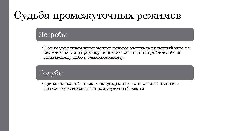 Судьба промежуточных режимов Ястребы • Под воздействием иностранных потоков капитала валютный курс не может