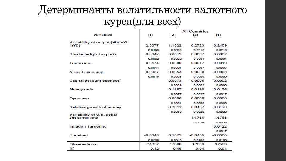 Профинанс курсы валют реального времени