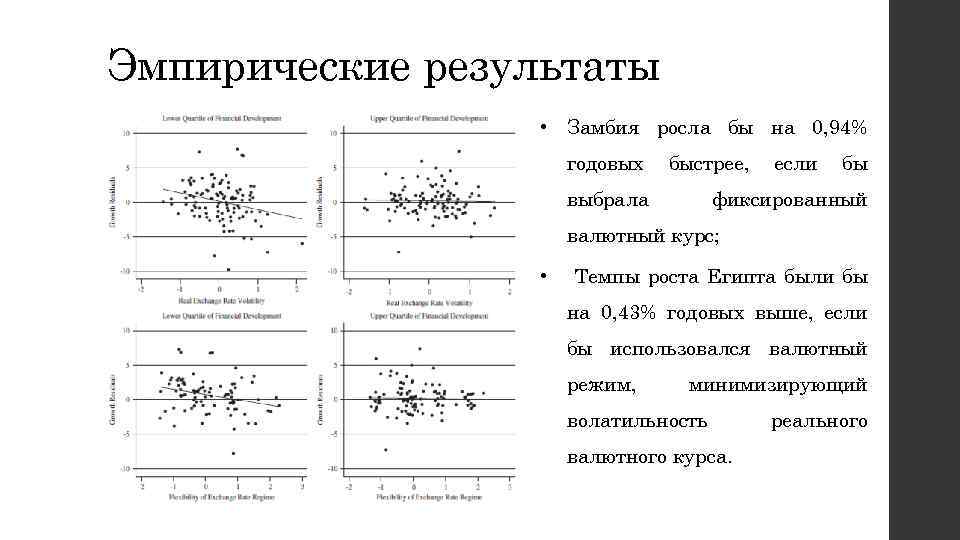 Эмпирические результаты • Замбия росла бы на 0, 94% годовых быстрее, выбрала если бы