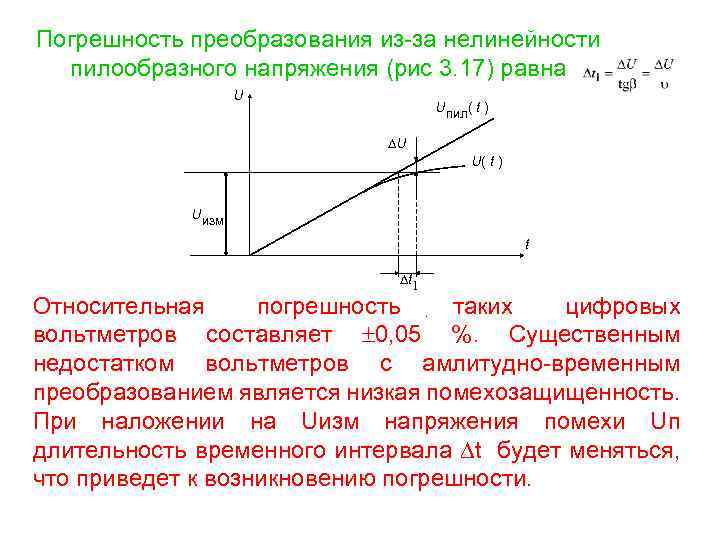 Погрешности преобразования. Погрешность нелинейности. Нелинейное преобразование. Погрешность напряжения. АЦП пилообразного напряжения.