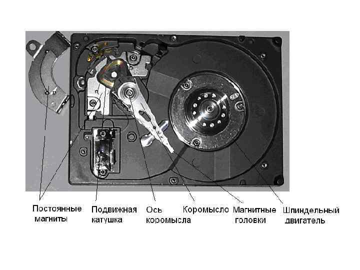 Информационная емкость стандартных cd rom дисков может достигать