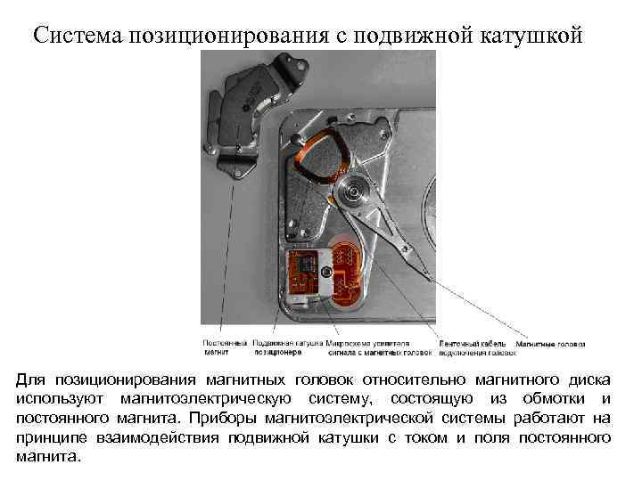 Система позиционирования с подвижной катушкой Для позиционирования магнитных головок относительно магнитного диска используют магнитоэлектрическую