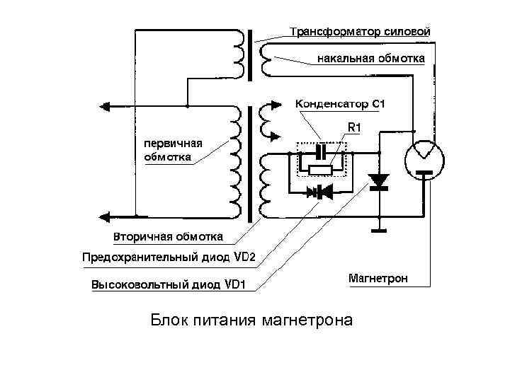 Схема питания магнетрона в микроволновке