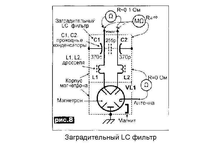 Заградительный LC фильтр 