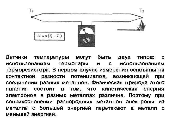 Датчики температуры могут быть двух типов: с использованием термопары и с использованием терморезистора. В