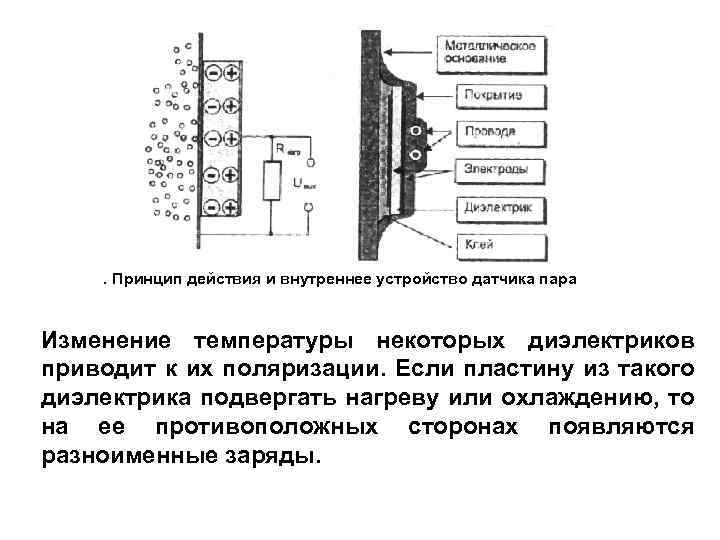 . Принцип действия и внутреннее устройство датчика пара Изменение температуры некоторых диэлектриков приводит к