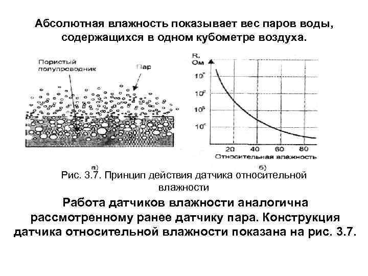 Абсолютная влажность показывает вес паров воды, содержащихся в одном кубометре воздуха. Рис. 3. 7.