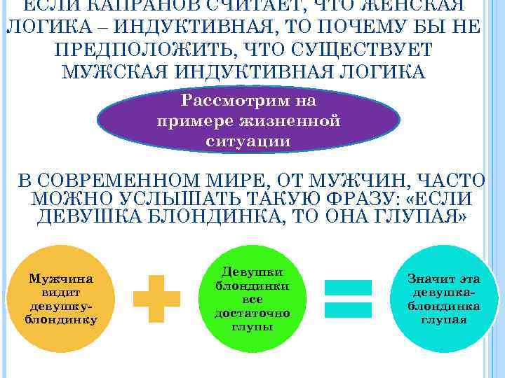 ЕСЛИ КАПРАНОВ СЧИТАЕТ, ЧТО ЖЕНСКАЯ ЛОГИКА – ИНДУКТИВНАЯ, ТО ПОЧЕМУ БЫ НЕ ПРЕДПОЛОЖИТЬ, ЧТО