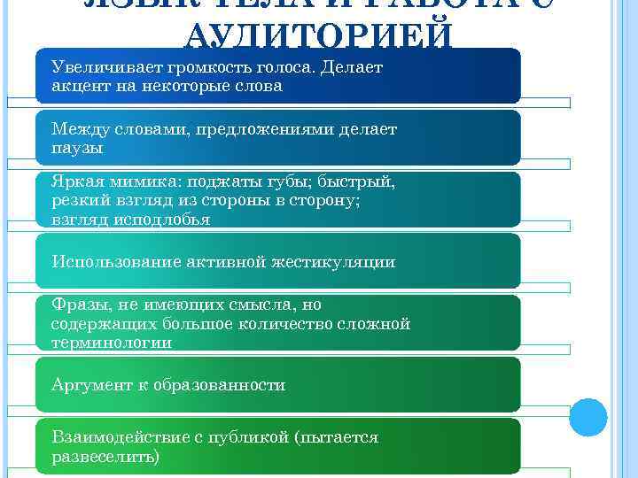 ЯЗЫК ТЕЛА И РАБОТА С АУДИТОРИЕЙ Увеличивает громкость голоса. Делает акцент на некоторые слова