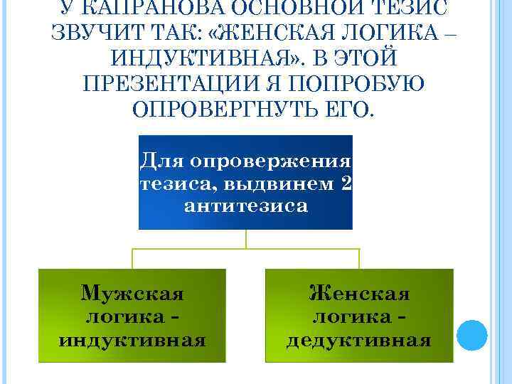 У КАПРАНОВА ОСНОВНОЙ ТЕЗИС ЗВУЧИТ ТАК: «ЖЕНСКАЯ ЛОГИКА – ИНДУКТИВНАЯ» . В ЭТОЙ ПРЕЗЕНТАЦИИ